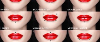 Lip piercing: upper, lower. Photos of the girls, how it’s done, how long it takes to heal, how to care, price of the procedure 